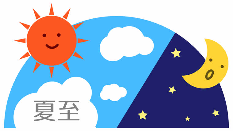 夏至と春分